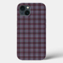 Zoek naar luchtmacht iphone hoesjes Blauw