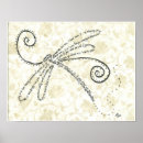 Zoek naar libelle posters Elk persoon