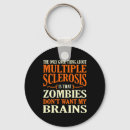 Zoek naar multiple sclerosis accessoires Veelvoud