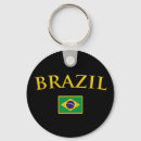 Zoek naar brazilië sleutelhangers Geografie