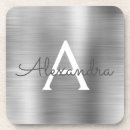 Zoek naar metal onderzetters Monogrammen