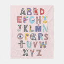 Zoek naar patiënt dekens Arts