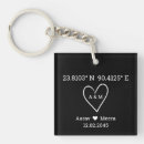 Zoek naar huwelijk geschenken Voor iedereen