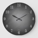 Zoek naar chalkboard klokken Retro