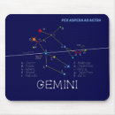 Zoek naar gemini muismatten Sterrenbeeld
