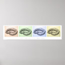 Zoek naar essen posters Voedsel