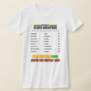 Zoek naar uitvinders tshirts Voor haar