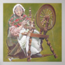 Zoek naar spinnen kunst Garen