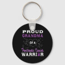 Zoek naar trotse oma sleutelhangers Kanker