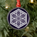Zoek naar delfts blauw ornamenten Elk persoon