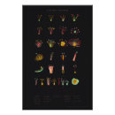 Zoek naar biologie kunst Botanisch