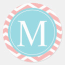 Zoek naar zalm roze stickers Peren