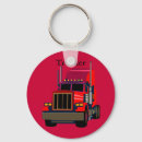 Zoek naar truckers sleutelhangers Chauffeur