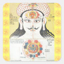 Zoek naar derde chakra stickers Oog