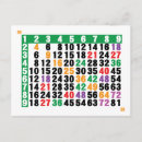 Zoek naar vermenigvuldiging briefkaarten Wiskunde