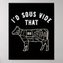 Zoek naar chef kok posters Barbecue