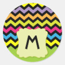 Zoek naar werveling stickers Elk persoon