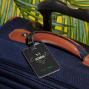 Zoek naar hacker accessoires Nerd
