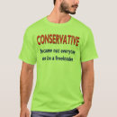 Zoek naar conservatieve heren kleding Theepartij