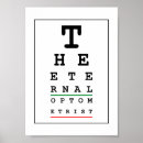 Zoek naar ooggrafiek posters Optometrist