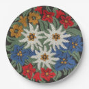 Zoek naar zwitserland borden Rood