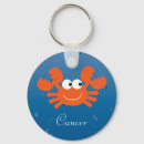 Zoek naar cartoon krab sleutelhangers Krabben