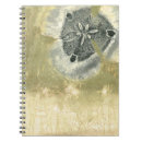 Zoek naar botanisch notitieboeken Abstract
