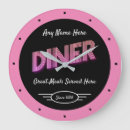 Zoek naar diner klokken Voor haar