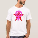 Zoek naar socialistische tshirts Anarchist