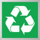 Zoek naar biologisch posters Elk persoon