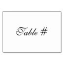 Zoek naar leeg tafelkaarten Voor iedereen