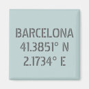 Zoek naar industrieel magneten Stedelijk