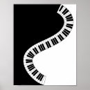 Zoek naar piano toetsenbord posters Pianosleutels