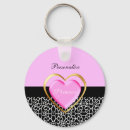 Zoek naar prinses sleutelhangers Trendy