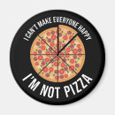 Zoek naar pizza magneten Meme