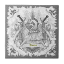 Zoek naar achternaam tegels Familienaam