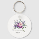 Zoek naar bruiloften Gast