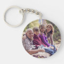 Zoek naar vakantie sleutelhangers Souvenir