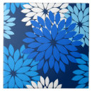 Zoek naar indigo tegels Marine