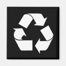 Zoek naar recycle magneten Aarde