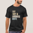 Zoek naar ivf kleding Bewustzijn