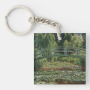 Zoek naar water sleutelhangers Vintage