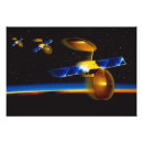 Zoek naar aarde satelliet posters Baan