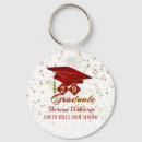 Zoek naar graduation sleutelhangers High school