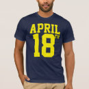 Zoek naar jim April