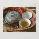 Zoek naar in chinees briefkaarten Cultuur