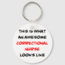 Zoek naar gevangenis sleutelhangers Verpleegkundige