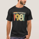 Zoek naar 1981 Retro