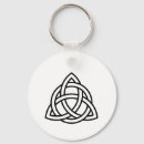 Zoek naar celtic knot sleutelhangers Wicca