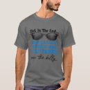 Zoek naar the who tshirts Amerika